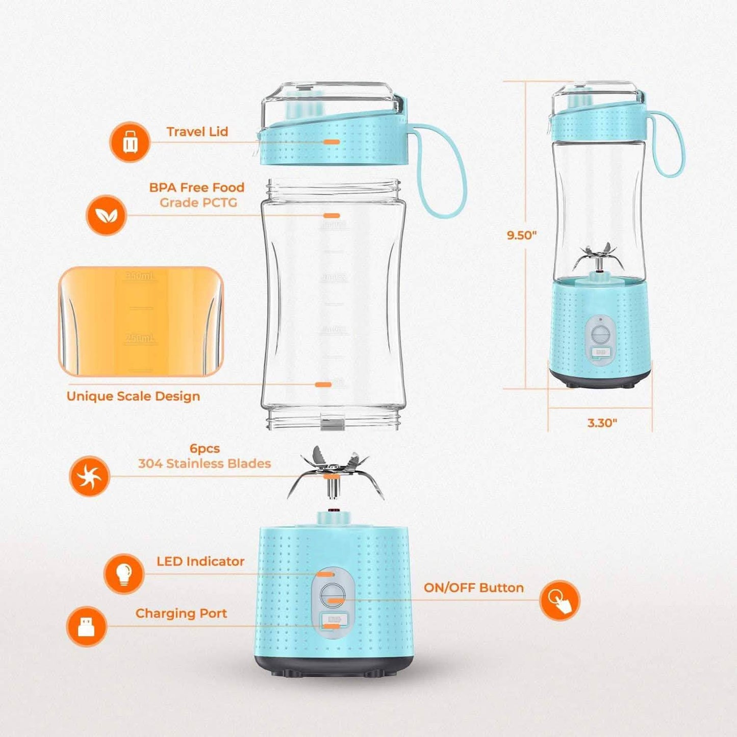 Portable Rechargeable Blender | Smoothies On the Go